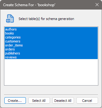 The Create Schema dialog