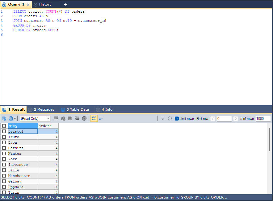 A query tab with a query and its result below